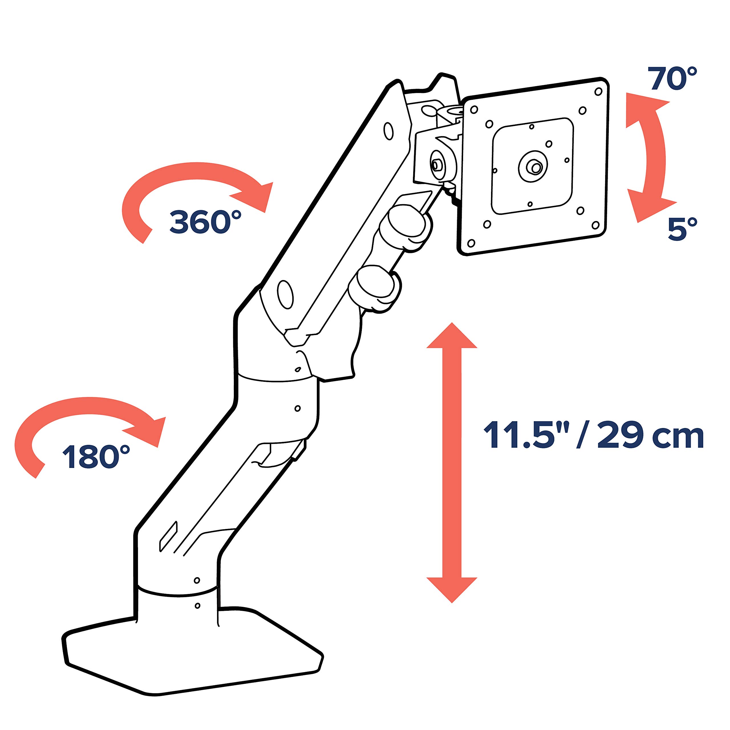 Ergotron – HX Premium Heavy Duty Monitor Arm, Single Monitor VESA Desk Mount – for Flat or Slight Curved Ultrawide Monitors Up to 49 inches, 20 to 42 lbs – Standard Pivot, White