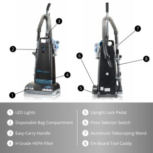 Prolux Bagged Upright Vacuum, Black