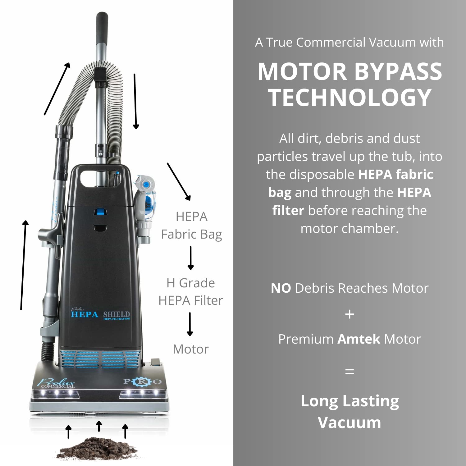 Prolux Bagged Upright Vacuum, Black