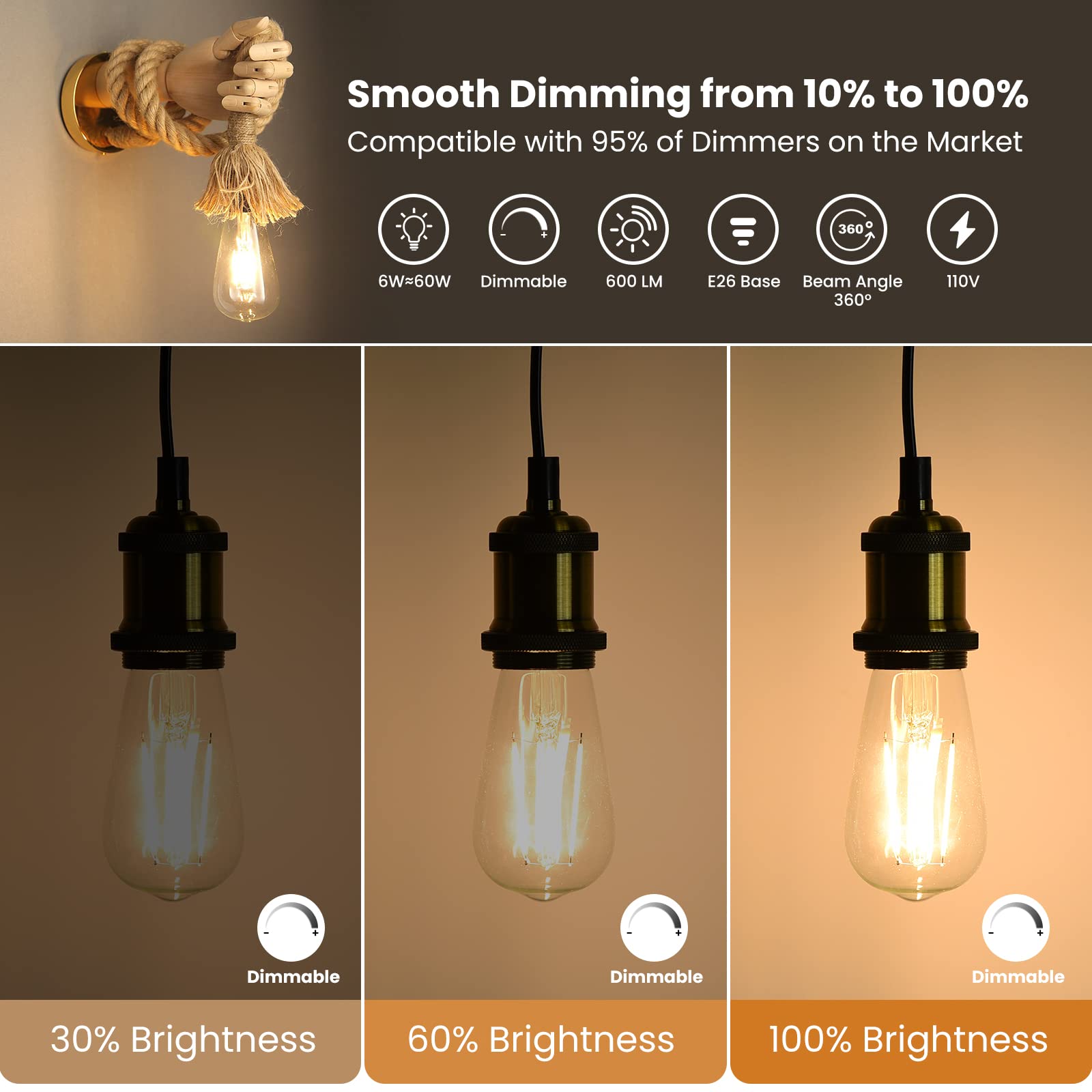 Lightique Vintage LED Edison Bulbs 60 Watt Equivalent, 6W Dimmable Edison Light Bulbs E26 Edison Bulbs ST58 LED Filament Bulb Soft White 2700K,Clear Light Bulbs for Decotate Home,Restaurant, 6 Packs