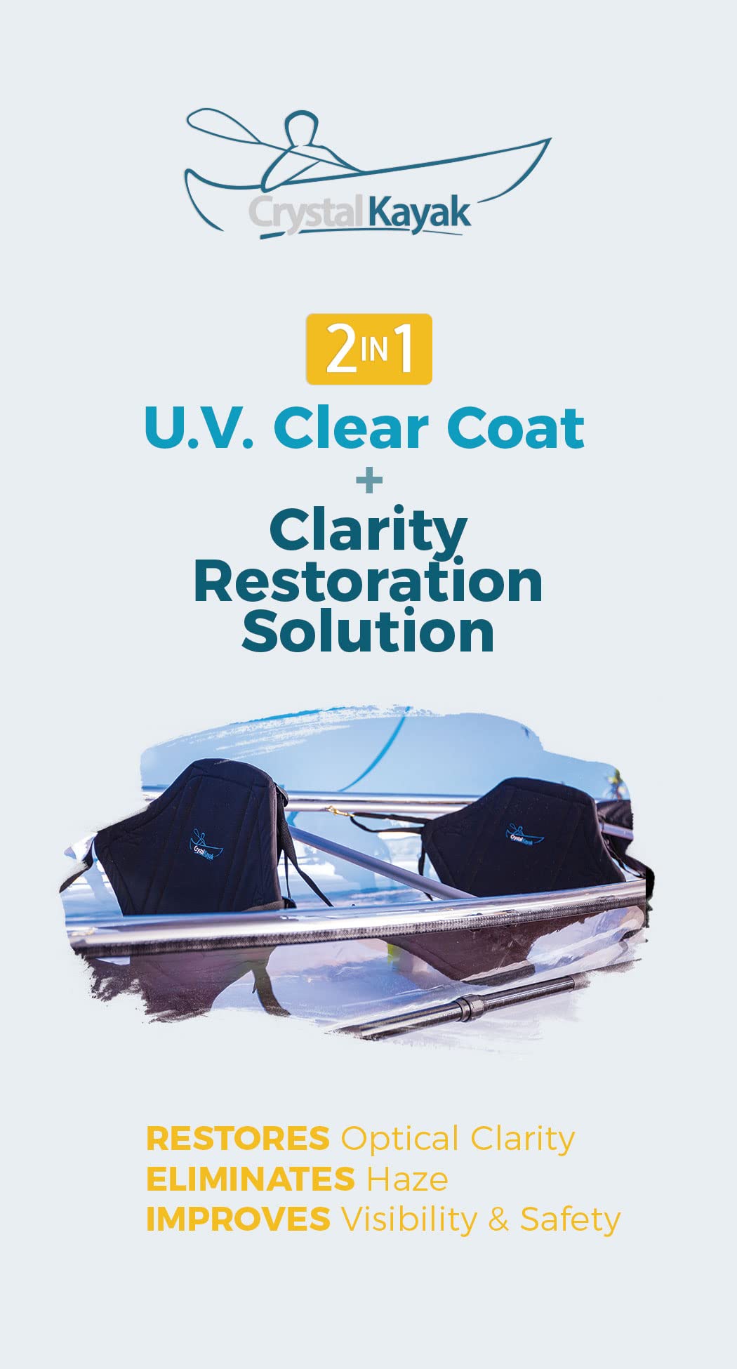 Crystal Kayak Hull Clarity Restoration Kit - Designed for Maintenance of Genuine Crystal Kayaks and Crystal Boards.