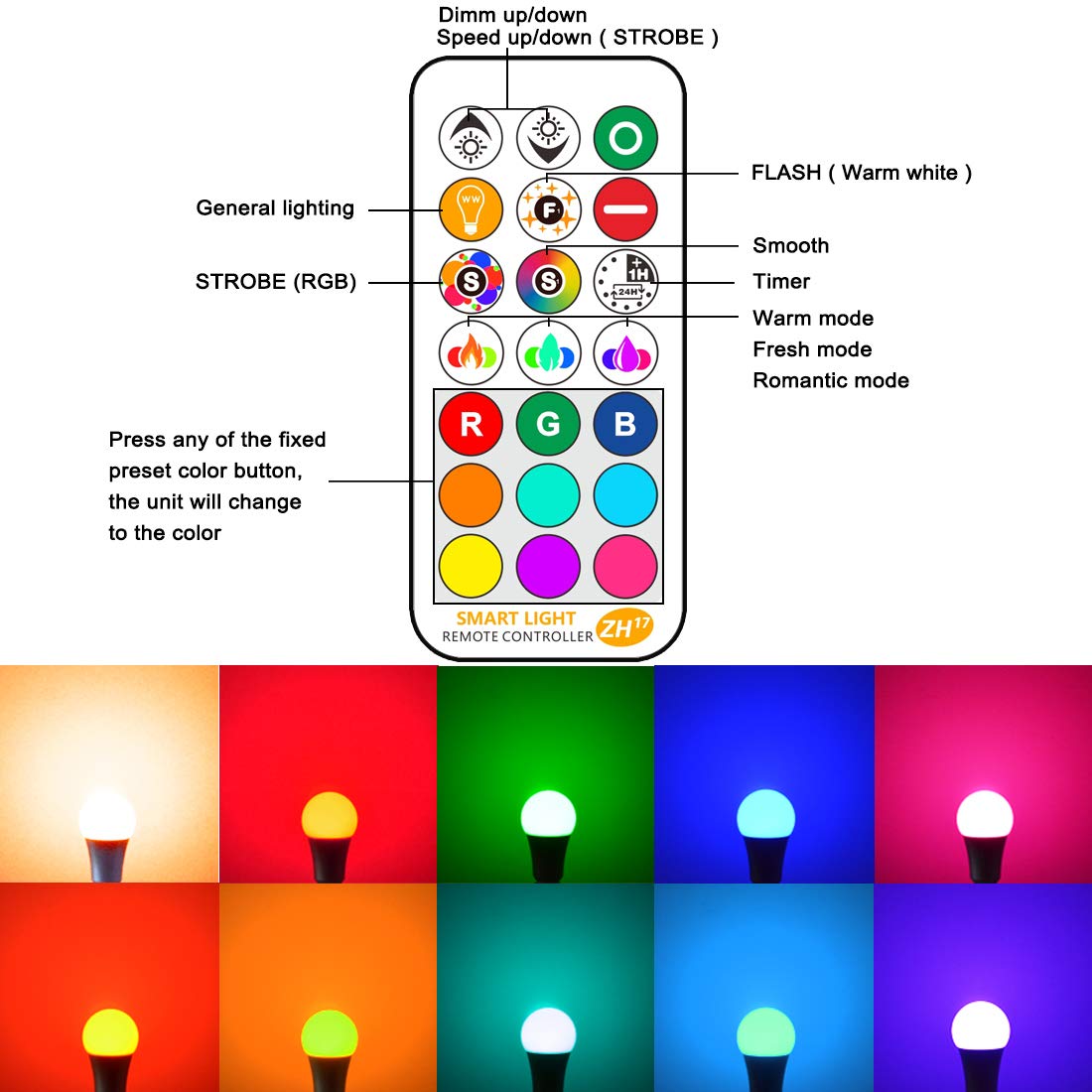 Yangcsl LED Light Bulb 85W Equivalent, RGB Color Changing Light Bulb, 6 Moods - Memory - Sync - Dimmable, A19 E26 Screw Base, Timing Remote Control Included (Pack of 2)