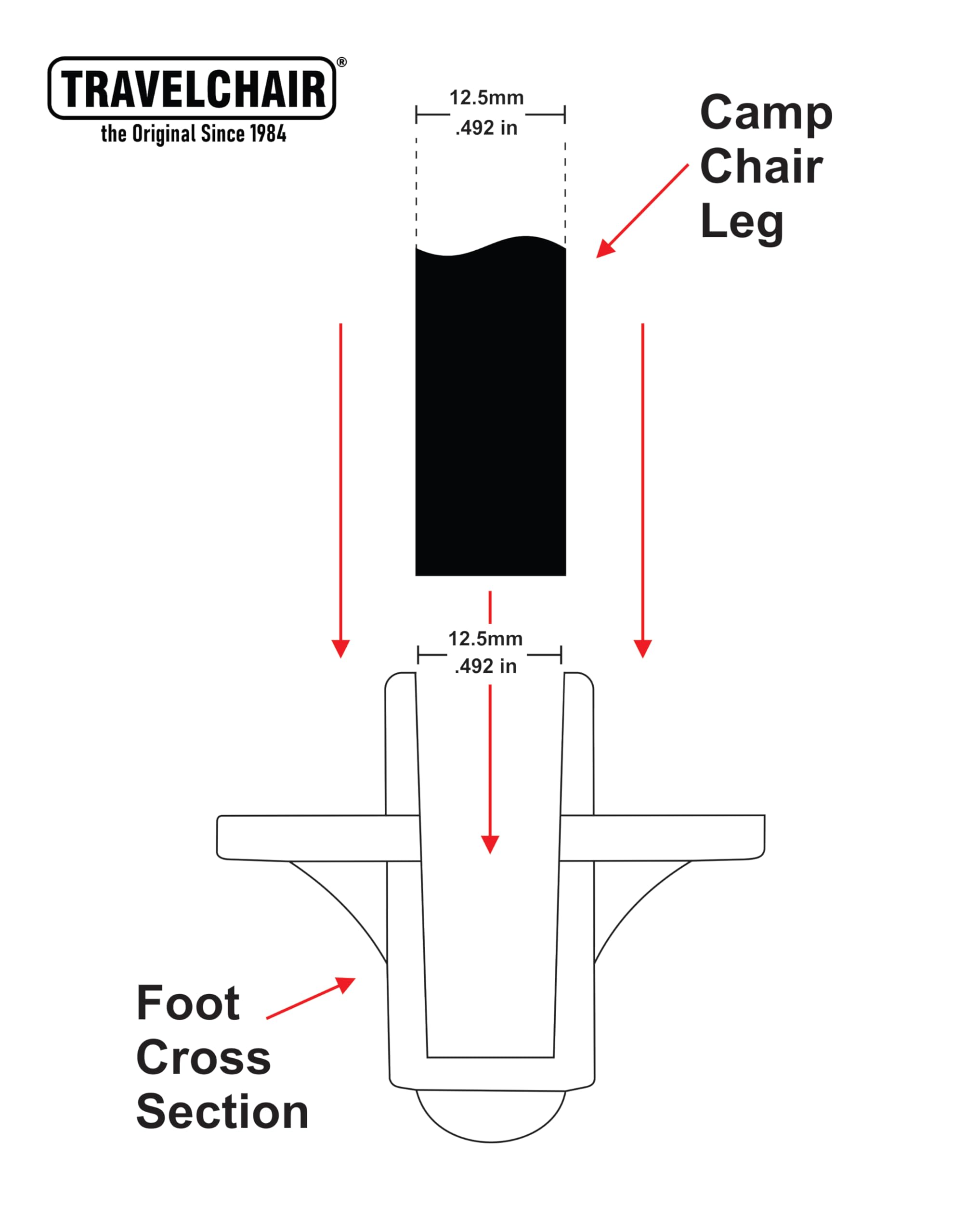 TravelChair Anti-Sink Disc, For Shock Cord Chairs on Soft Surfaces, Set of 4, Black