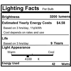 (6 Pack) PLT-42W 841, 4 Pin GX24Q-4, 42 Watt Triple Tube, Compact Fluorescent Light Bulb