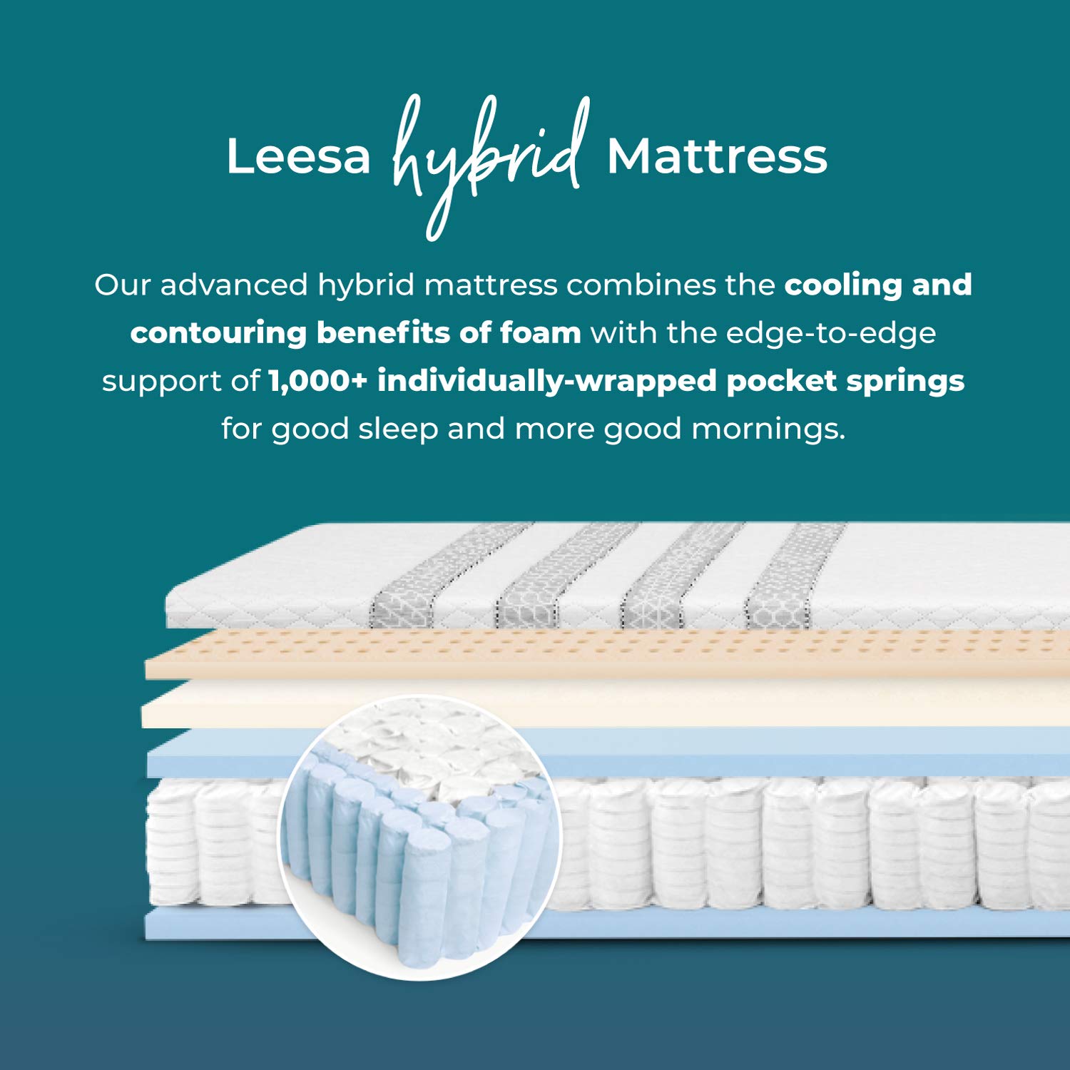 Leesa Sapira Hybrid 11" Mattress, Full Size, Premium Cooling Foam and Individually Wrapped Spring / CertiPUR-US Certified / 100-Night Trial