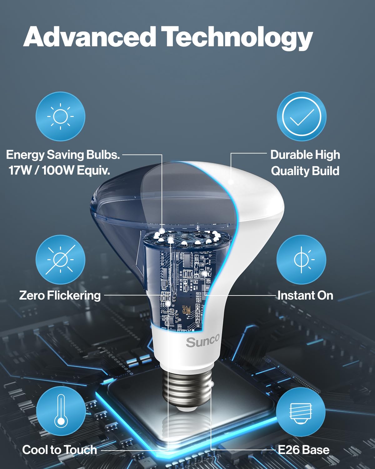 Sunco Lighting - 10 Pack BR40 Light Bulbs, LED Indoor Flood Light, Dimmable, CRI94 5000K Daylight, 100W Equivalent 17W, 1400 Lumens, E26 Base, Indoor Home Recessed Can Lights, High Lumens - UL