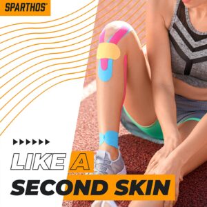 Sparthos Kinesiology Tape - Incredible Support for Athletic Sports and Recovery - Free Kinesio Taping Guide! - Pain Leg Back Shoulder Ankle Knee Tendonitis Injury - Uncut (Electric Blue Camo)