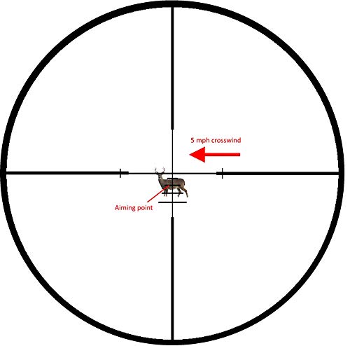 Sightmark Core HX 3-9x40 HBR Hunter's Ballistic Riflescope