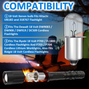 EAGLEGGO 18 Volt Xenon Bulb for Milwaukee M18 Flashlight, V18 Worklight, Replace 49-24-0171 49-24-0165 49-24-0160 49-81-0030-2 Pack