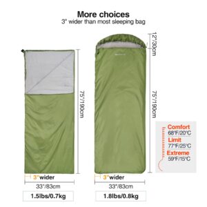 REDCAMP Ultra Lightweight Sleeping Bag for Backpacking, Comfort for Adults Warm Weather, Hooded with Compression Sack Green (87"x 32.5")