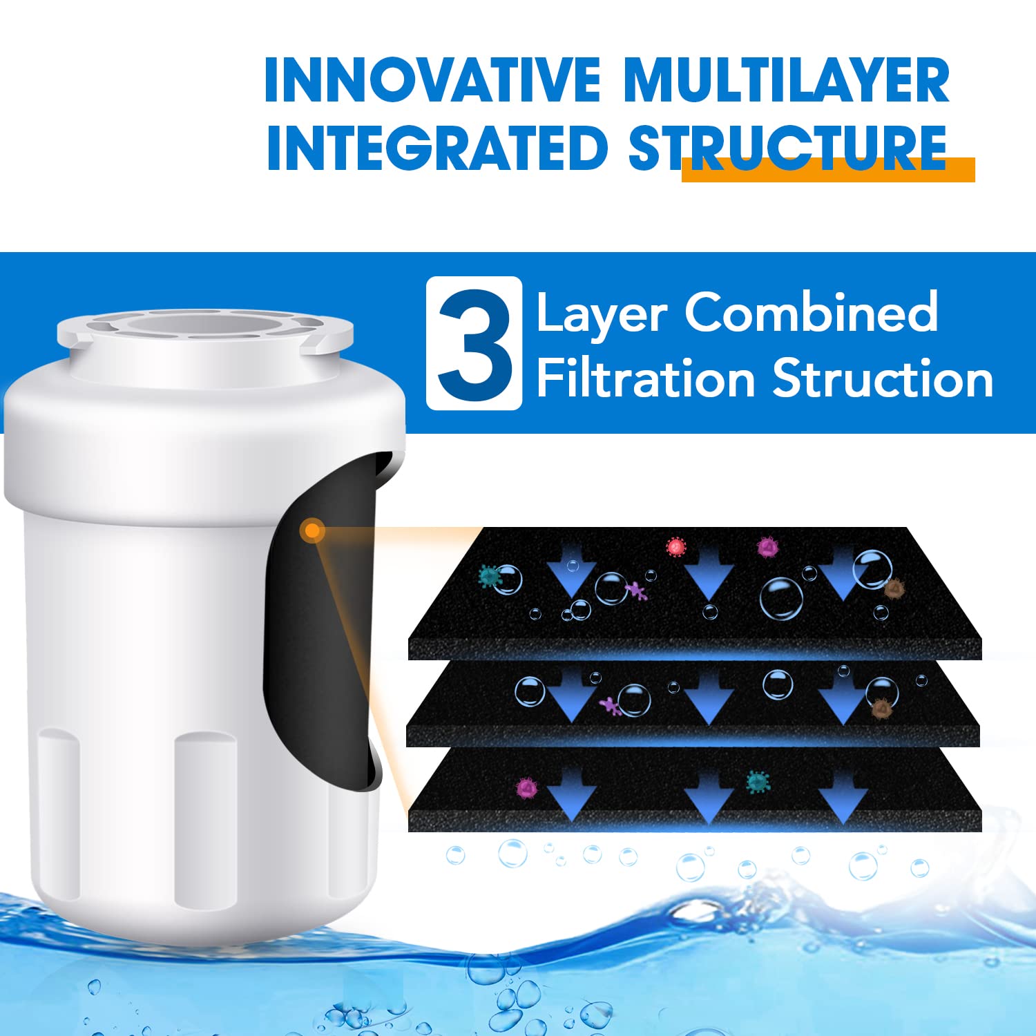 PUREPLUS Water Filter Replacement for HDX FMG-1, MWFP, MWFA, PL-100, WFC1201, RWF0600A, PC75009, RWF1060, 197D6321P006, GSE25GSHECSS, Kenmore 469991 Refrigerator Cartridge, 2Pack