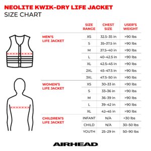 Airhead Men's US Coast Guard Approved CAMO COOL Kwik-Dry Neolite Flex Life Jacket