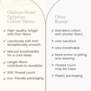 Queen Sheet Set For Queen Size Bed, Egyptian Cotton Sheets Queen Size With Bedding Sheets & Pillowcases. 800 TC Queen Bedding Hotel Sheets With Deep Pocket Queen Sheets (Fits Upto 18") - Charcoal