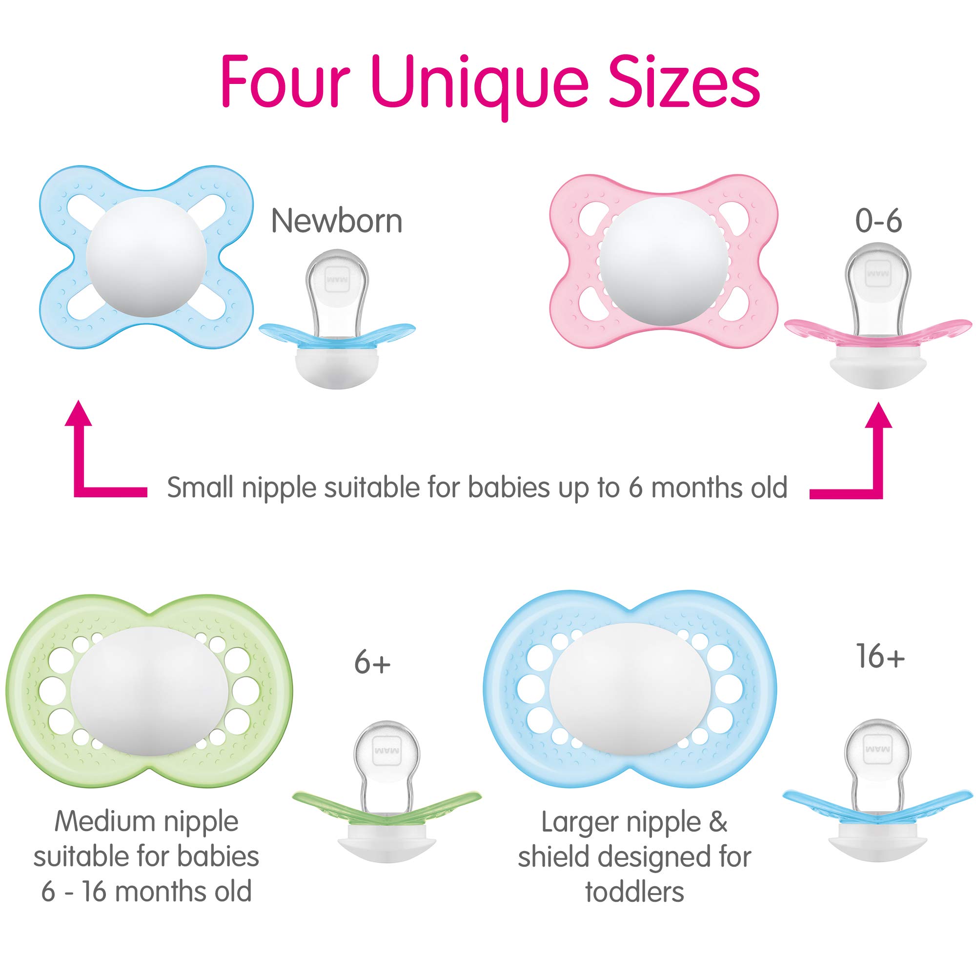 MAM Original Baby Pacifier, Nipple Shape Helps Promote Healthy Oral Development, Curved Shield to Protect Skin,Clear/Boy, 0-6 , 3 Count (Pack of 1)