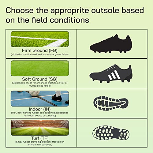 Vizari Stealth FG Soccer Shoes | Firm Ground Outdoor Soccer Shoes for Boys and Girls | Lightweight and Easy to wear Youth Outdoor Soccer Cleats | Green/Black | Little Kid