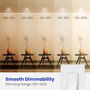 Feit Electric LED BR30 Light Bulbs, 65W Equivalent, Dimmable, 10 Year Life, 650 Lumens, 2700K Soft White, E26 Base Recessed Can Light Bulbs, Flood Light Bulbs, Damp Rated, 6 Pack, BR30/DM/10KLED/6