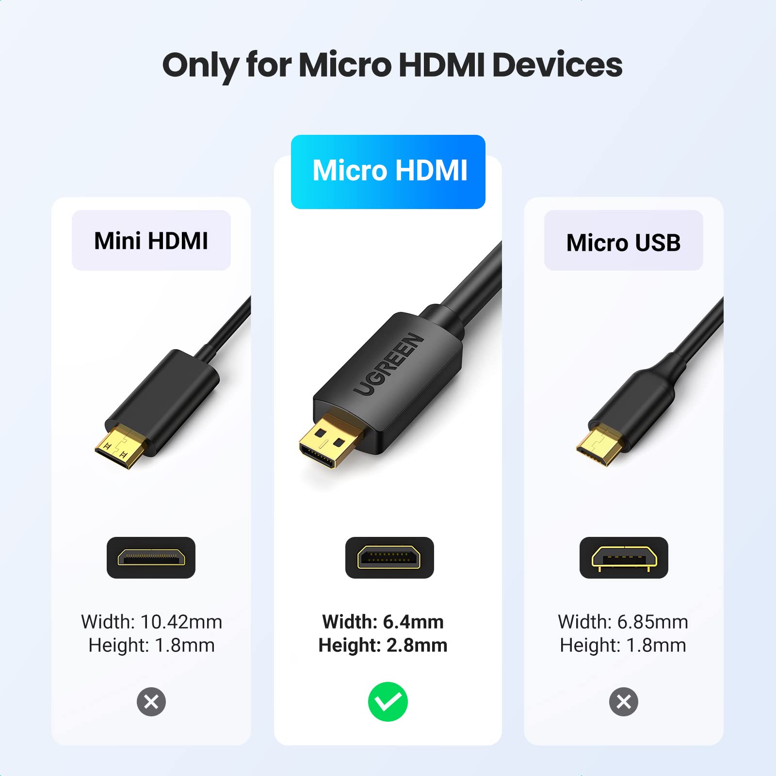 UGREEN Micro HDMI to HDMI Cable Adapter 4K 60Hz Ethernet Audio Return Channel Compatible with GoPro Hero 7/6 Raspberry Pi 5 Retroid Pocket 3+/3 Yoga 3 B500 Camera Video Capture Card 6FT