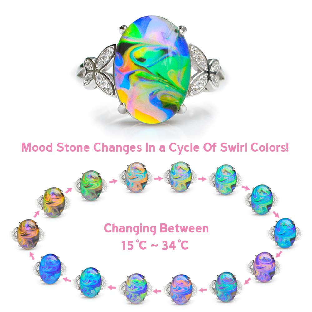 FUN JEWELS Opalescent Swirl Color Changing Oval Crystal Stone Brass Mood Ring Size Adjustable For Women