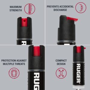 SABRE Ruger Pepper Spray, 25 Bursts, 10-Foot (3-Meters) Range, Contains UV Marking Dye, Twist Lock Safety, Key Ring Attachment