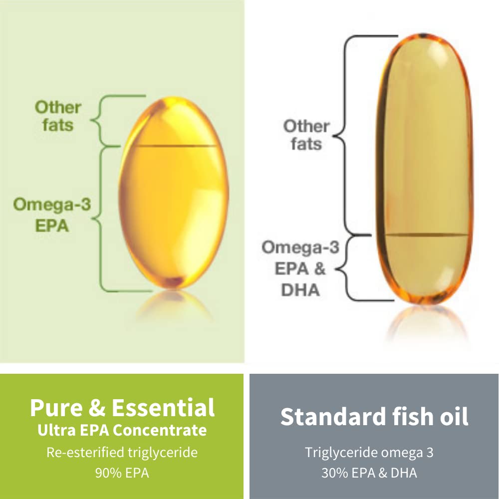 Pure & Essential Ultra Pure EPA Omega-3 Concentrate 500 mg, Wild Fish Oil, rTG, 90 Small Softgels