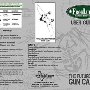 FrogLube SYSTEM KIT MINI FROGTUBE