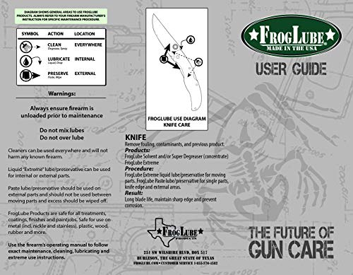 FrogLube SYSTEM KIT MINI FROGTUBE