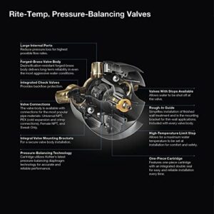 KOHLER 8304-K-NA Rite-Temp Pressure-Balancing Valve Body and Cartridge Kit, Shower Valve System, 6.25 5.25 5.50