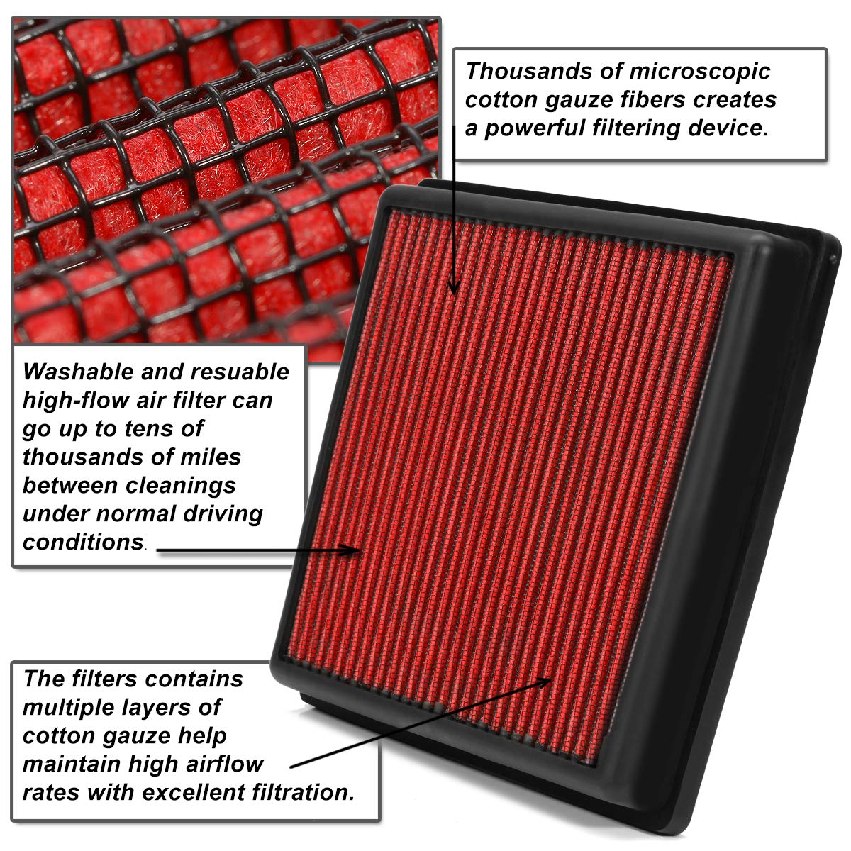 DNA Motoring AFPN-104-RD Clean Air Washable Drop In Panel Air Filter [Compatible with 8-11 Ranger / 97-04 Explorer / 01-05 Explorer Sport / 98-09 B2300-B4000 / 97-01 Mountaineer 4.0L]