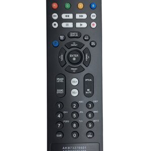 Smartby New BLU-RAY Player Remote Control AKB73275501 AKB72975301 AKB73615702 AKB73095401 AKB73215304 AKB73495301 AKB73315301 for LG LHB336 HB906PAWPD HB906SBPD HB906SCPR LHB336, LHB536, LHB976