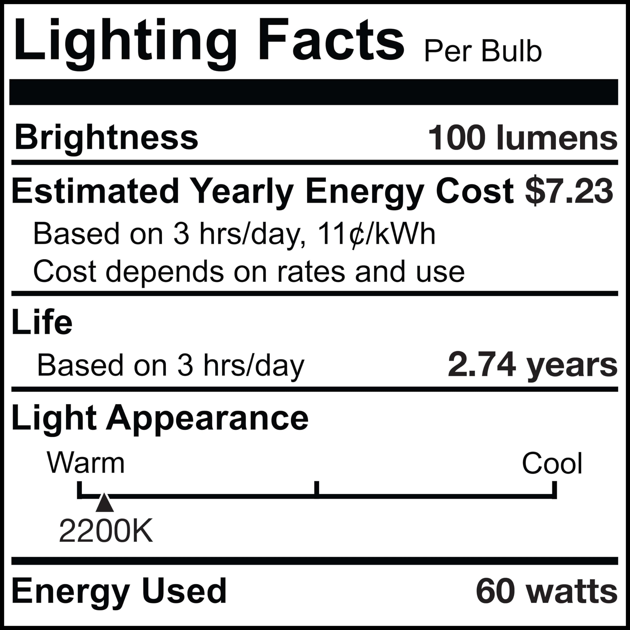 Bulbrite Nostalgic Collection Grand Nostalgics, 60 Watt, Incandescent, Dimmable, Beehive, E26 Standard Base, 2200K (Amber Light) Oversized Light Bulb, Antique, (Pack of 1), Warm White, (137601)