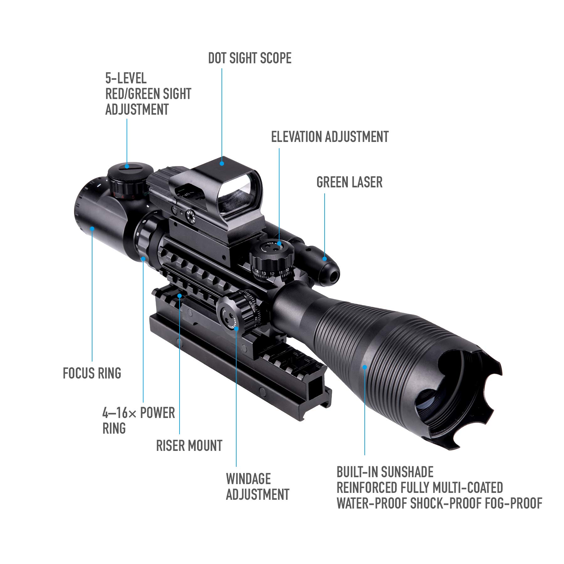 PINTY Rifle Scope Red Dot Laser Combo — 4in1 Gun Set with 4-16x50 Illuminated Hunting Scope, Green/Red Dot, Green Laser Sight, Pic Riser — Tactical Scope and Laser for Shooting Airsoft More, Black