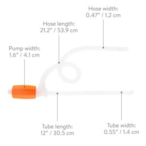 Water & Fuel Transfer Pump Siphon - Large Squeezing Gas Siphon for Lawn Mowers & Manual Pumping Petrol, Water Syphon, Alcohol and more! - Siphon Pump for Gasoline (By Luigi's)