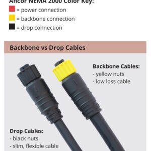 Ancor 270305 NMEA 2000 Drop Cable - 5 Meter