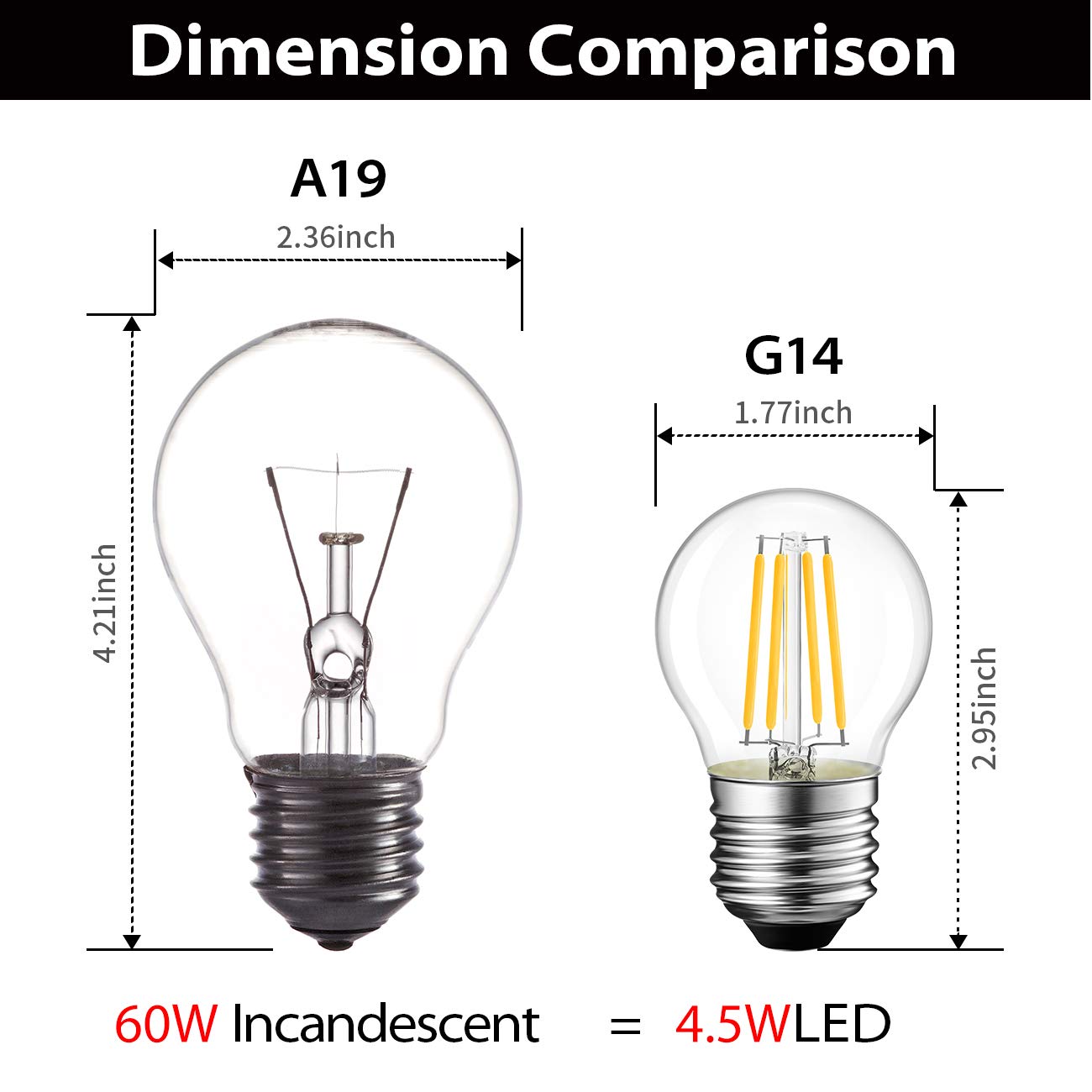 LVWIT G14 LED Filament Globe Bulb 4.5W(60W Equivalent), Dimmable 2700K Warm White E26 Screw Base, Decorative Edison Light Bulb, UL-Listed(6-Pack)