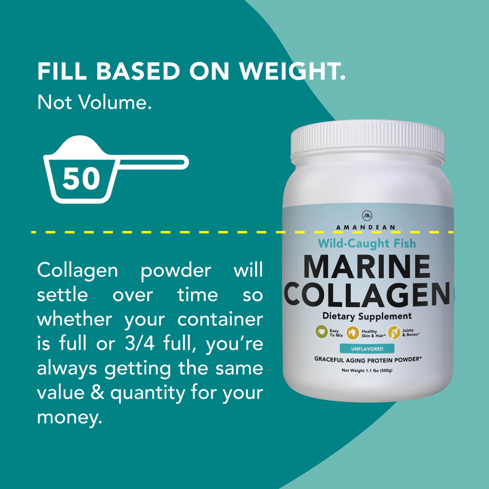 AMANDEAN Premium Anti-Aging Marine Collagen Peptides Powder. 500g Wild-Caught Hydrolyzed Fish Collagen Supplement. Type 1 & 3 Collagen Protein. 18 Amino Acids for Skin, Hair, Nails.