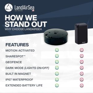 LandAirSea 54 GPS Tracker - Made in the USA from Domestic & Imported Parts. Long Battery, Magnetic, Waterproof, Global Tracking. Subscription Required