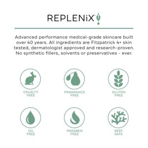 Replenix Retinol Smooth + Tighten Body Lotion, Medical-Grade Anti-Aging Brightening Body Cream for Cellulite & Sagging Skin (6.7 fl. oz)