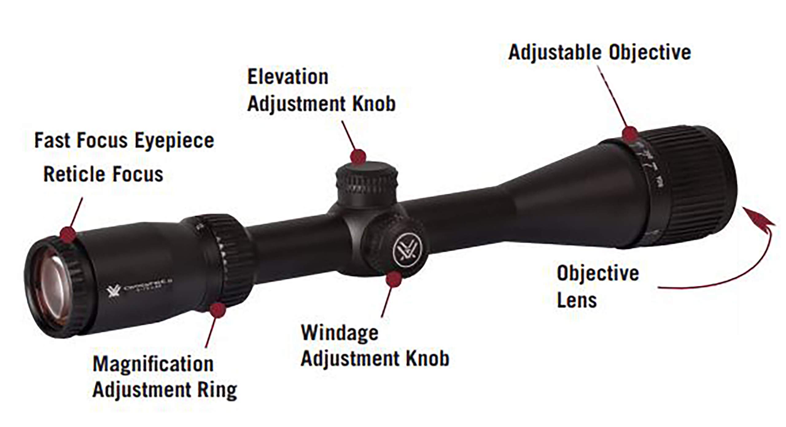 Vortex Optics Crossfire II 6-18x44 AO, SFP Riflescope - Dead-Hold BDC Reticle (MOA) with Vortex Hat