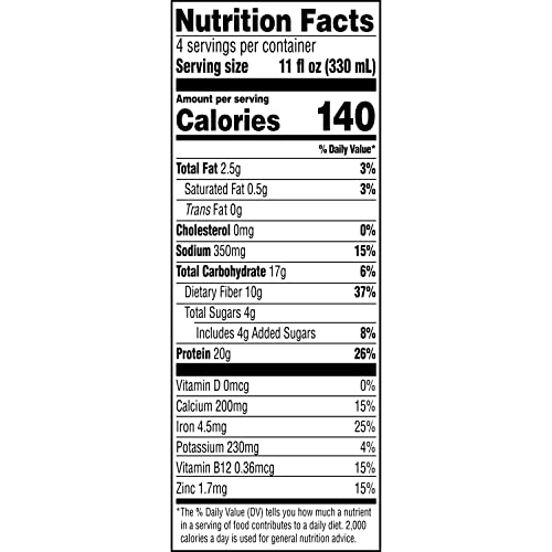 Evolve Plant Based Protein Shake, Double Chocolate, 20g Vegan Protein, Dairy Free, No Artificial Sweeteners, Non-GMO, 10g Fiber, 11 Fl Oz (Pack of 12) - (Formula May Vary)