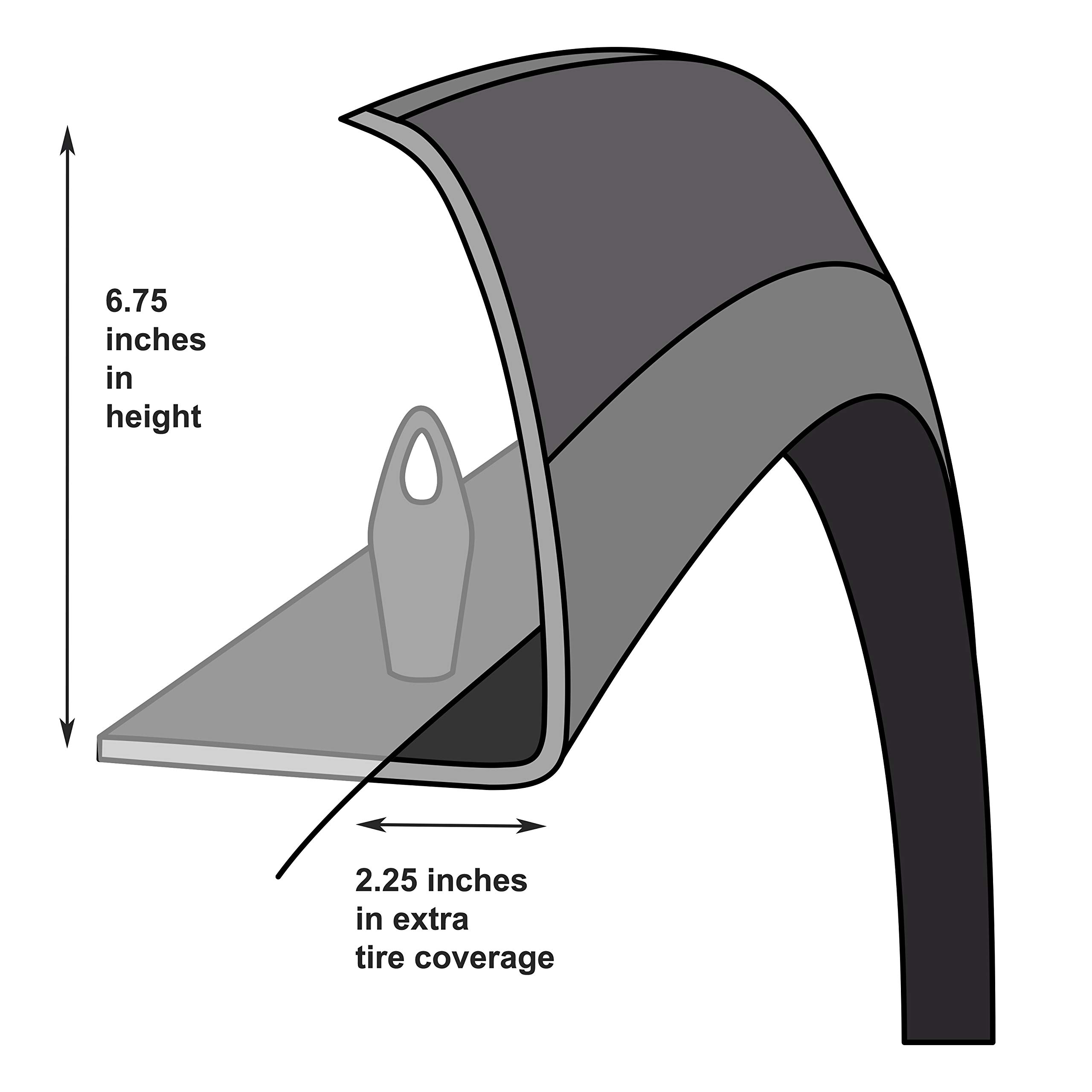 Monkey Autosports 2011-2016 Ford F250/F350 Factory/OE design Fender Flares | Set of 4 | Front Right, Front Left, Rear Right and Rear Left | Fits 2011-2016 FORD F-250 and F-350 (EXCLUDES Dually Models)