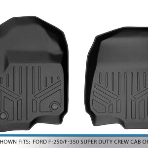 MAXLINER Custom Fit Floor Mats 1st Row Liner Set Black Compatible with 2017-2022 Ford F-250/F-350 Super Duty Crew Cab or SuperCab