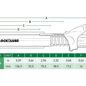 LockNLube Grease Gun Coupler XL - Extra reach for recessed grease fittings