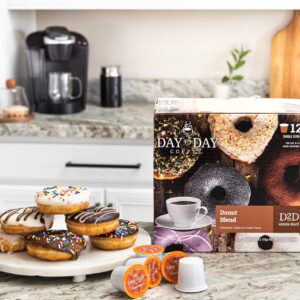 Day To Day 120-Count Donut Blend, Medium Roast Single Serve Coffee Pods for K-Cup Keurig Brewers (Donut Blend, 120 Count (Pack of 1))