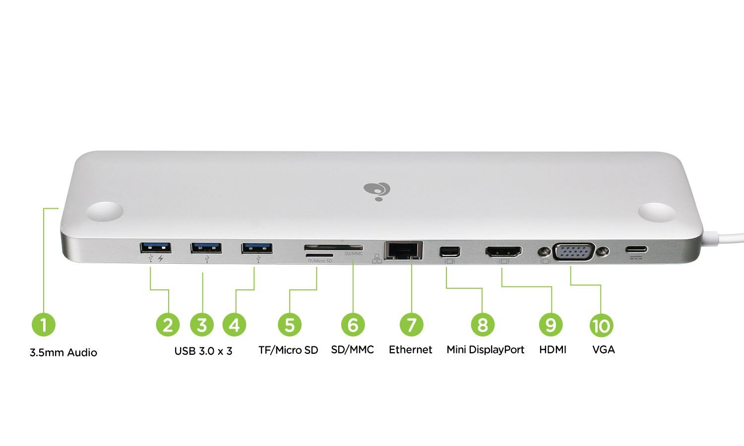 IOGEAR USB-C Ultra-Slim Dual Display Docking Station with Power Delivery, GUD3C02