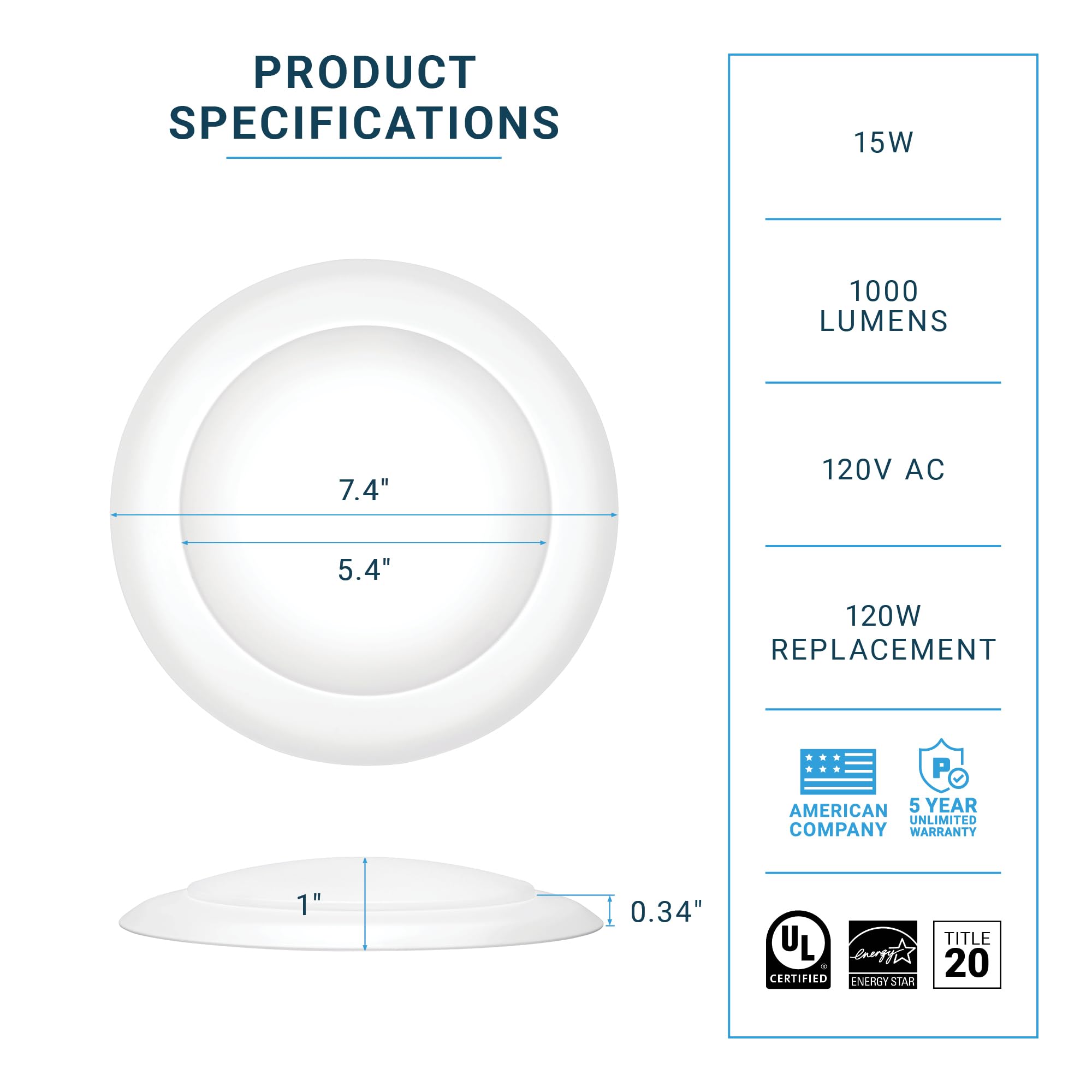 PARMIDA (12 Pack) 5/6 Inch Dimmable LED Disk Light Surface Flush Mount 15W, UL Listed, Recessed Retrofit Ceiling Lights, Energy Star, Installs into Junction Box Or Recessed Can,1050lm - 2700K