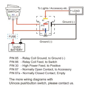 Ulincos Auto Relay U1914 with 14AWG Wire Harness, 12V DC 30/40A SPDT 5-Pin (Pack of 2)