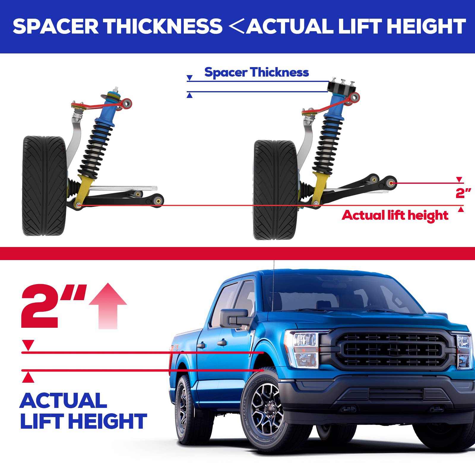 KSP 2in Level Kits for F150 2004-2023,2" Front Leveling Lift Kits Compatible with Ford Expedition 03-18,Lincoln Mark LT 2005-2008, Aluminum Forged Strut Spacers Raise the Truck 2inch（Package of 2pcs）