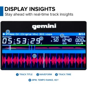 Gemini Sound MDJ-600: Professional CD & USB DJ Media Player with 4.3" Display, Touch-Capacitive Jogwheels, MIDI Controller – Versatile DJ Deck for Beginners and Pros