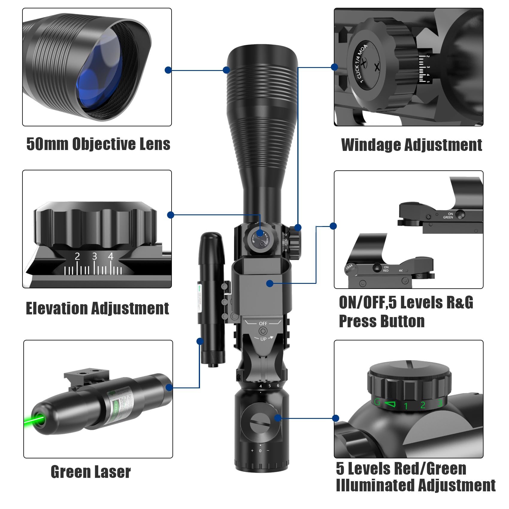 UUQ C4-12X50 Rifle Scope Dual Illuminated Reticle W/Laser Sight and Holographic Dot Reflex Sight (Green Laser W/Upgraded Dot Sight)