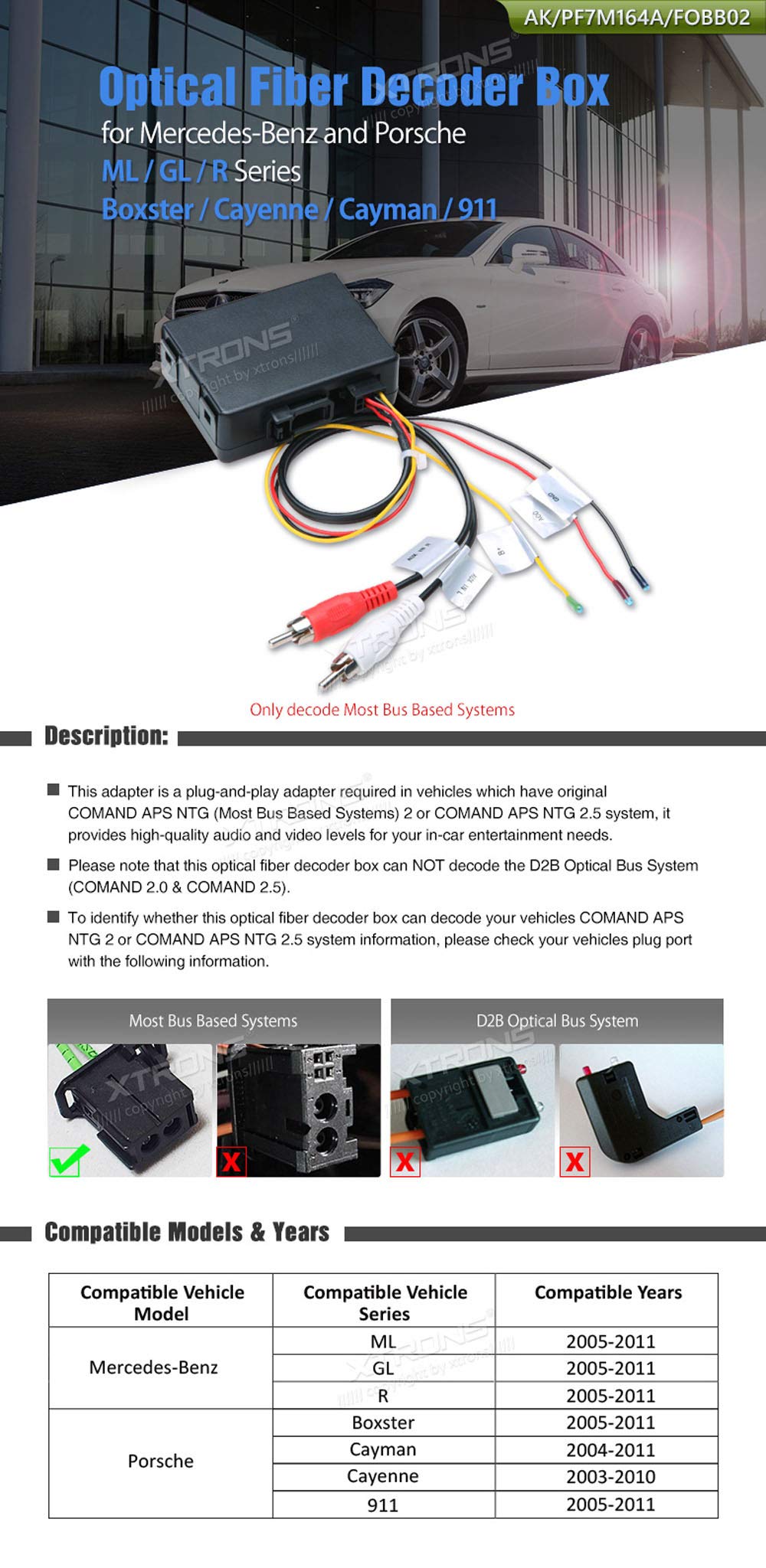 XTRONS Optical Fiber Decoder Box Head Unit Replacement for Mercedes-Benz ML/GL/R Series